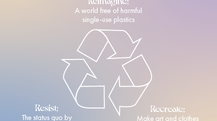 National Recycling Day